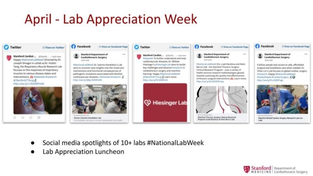 Lab Appreciation Day celebration