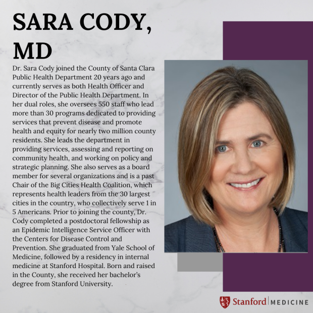Dr. Sara Cody