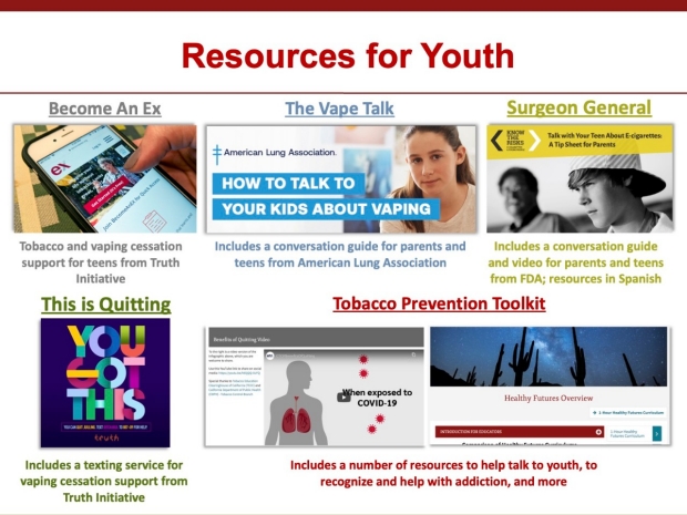 Resources for youth infographic